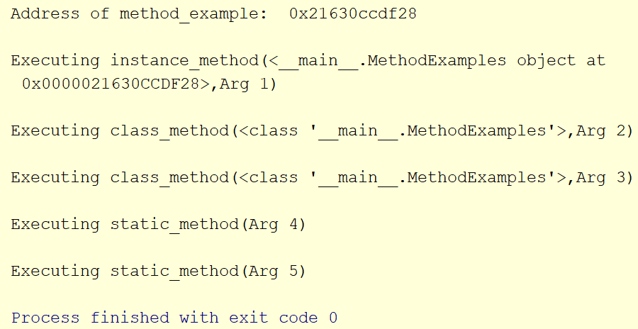 method_examples-output.png